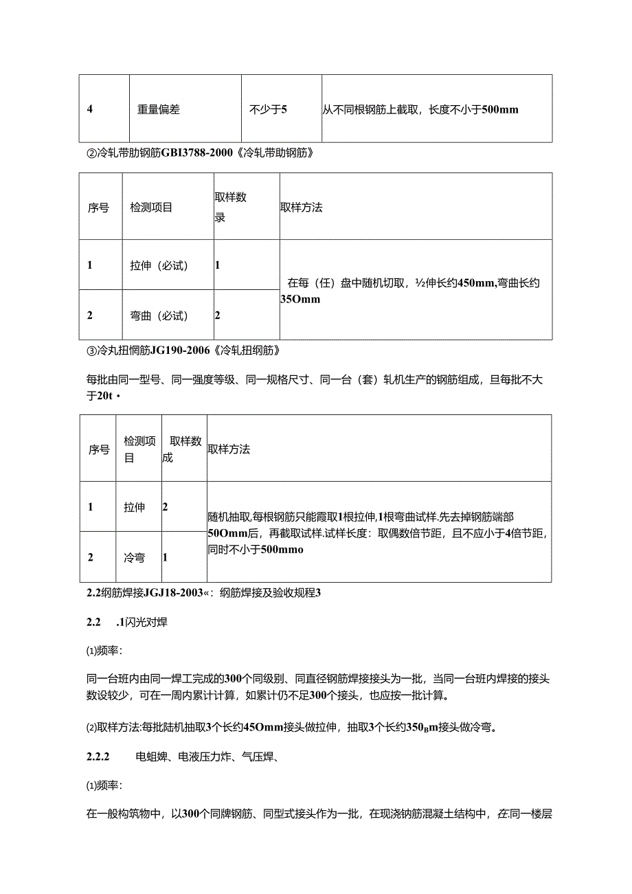 19种工程材料见证取样方法.docx_第2页