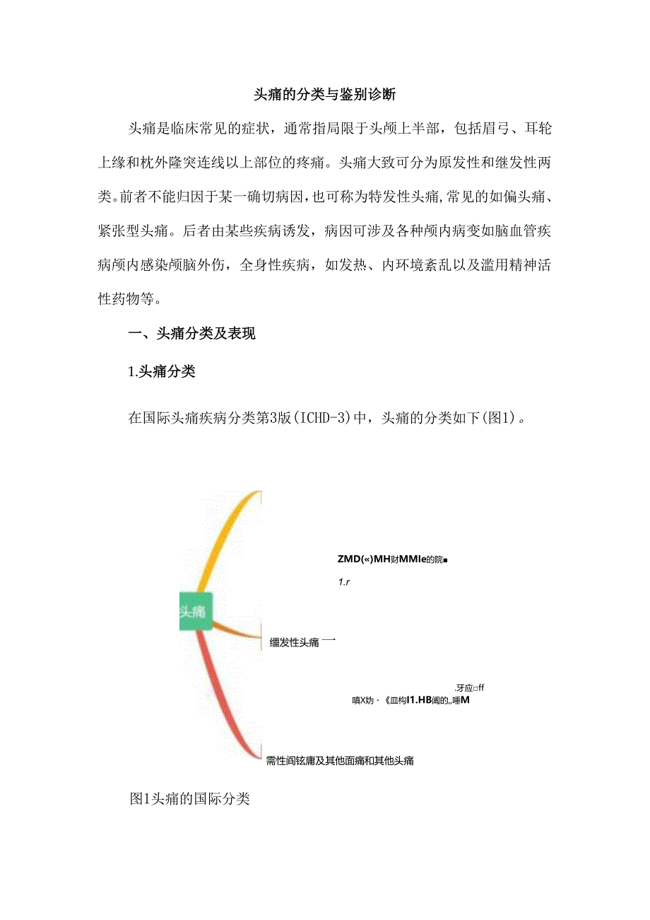 头痛的分类与鉴别诊断.docx_第1页