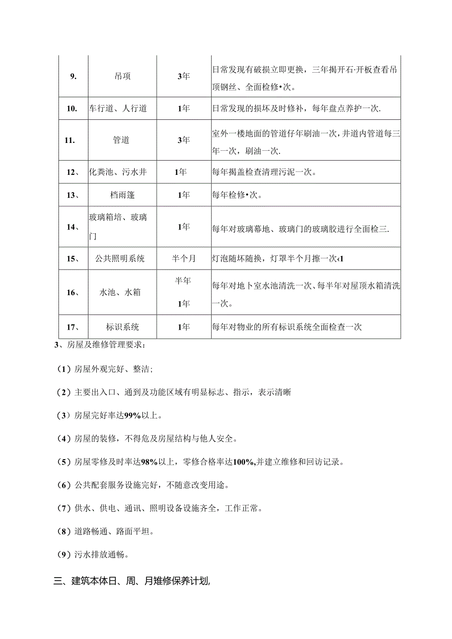 物业工程维修保养工作计划表.docx_第2页