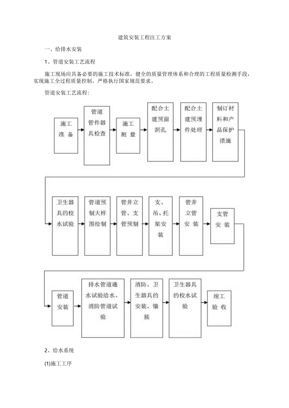 建筑安装工程施工方案.docx_第1页