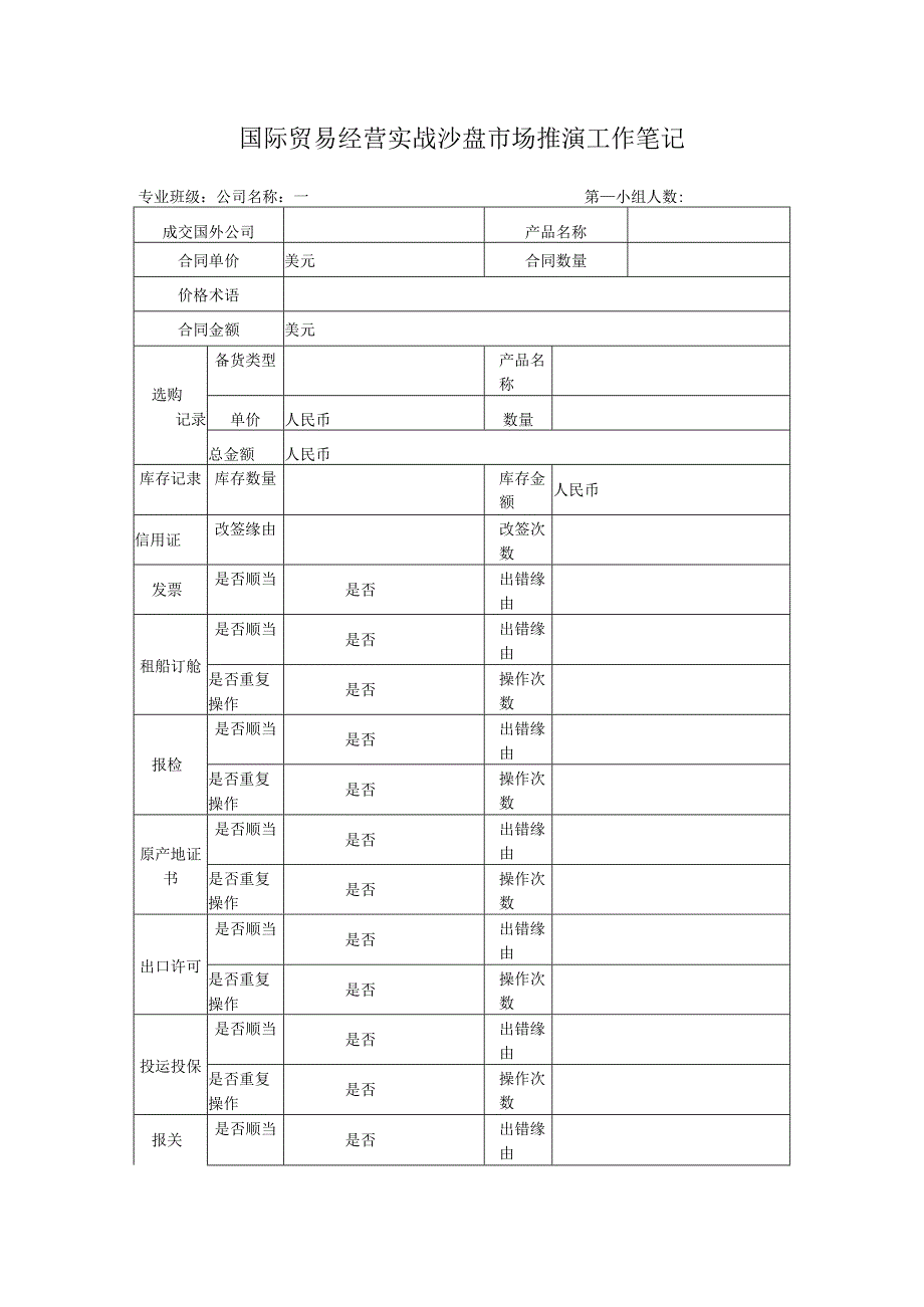 02两岸大学生国际贸易经营实战沙盘竞赛工作笔记.docx_第1页