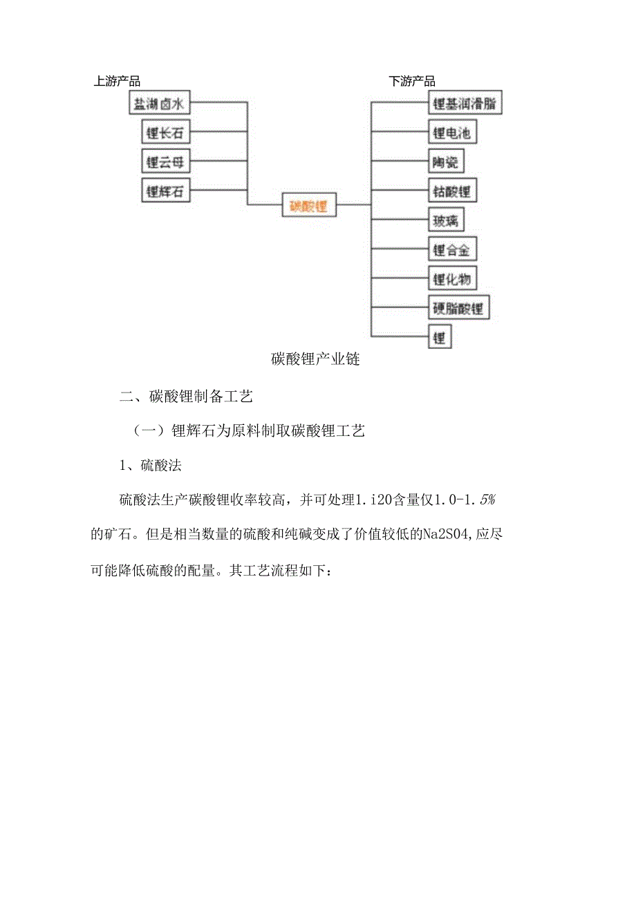 碳酸锂生产工艺及流程再讲解.docx_第2页