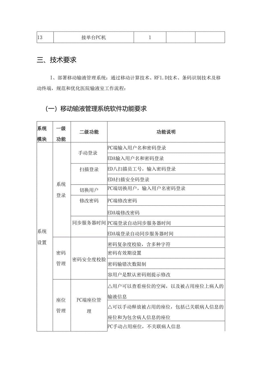 门急诊输液安全管理系统采购需求.docx_第2页