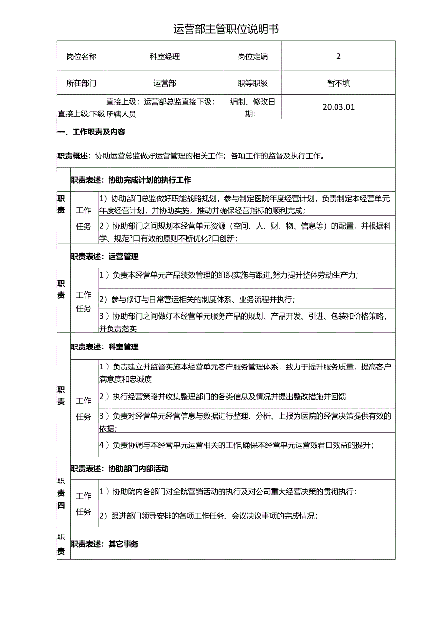 医美整形运营主管职位说明书.docx_第1页