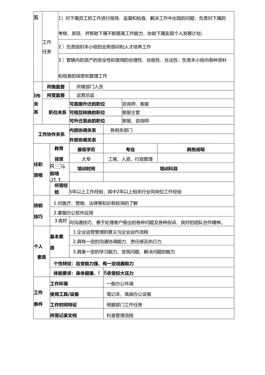 医美整形运营主管职位说明书.docx_第2页