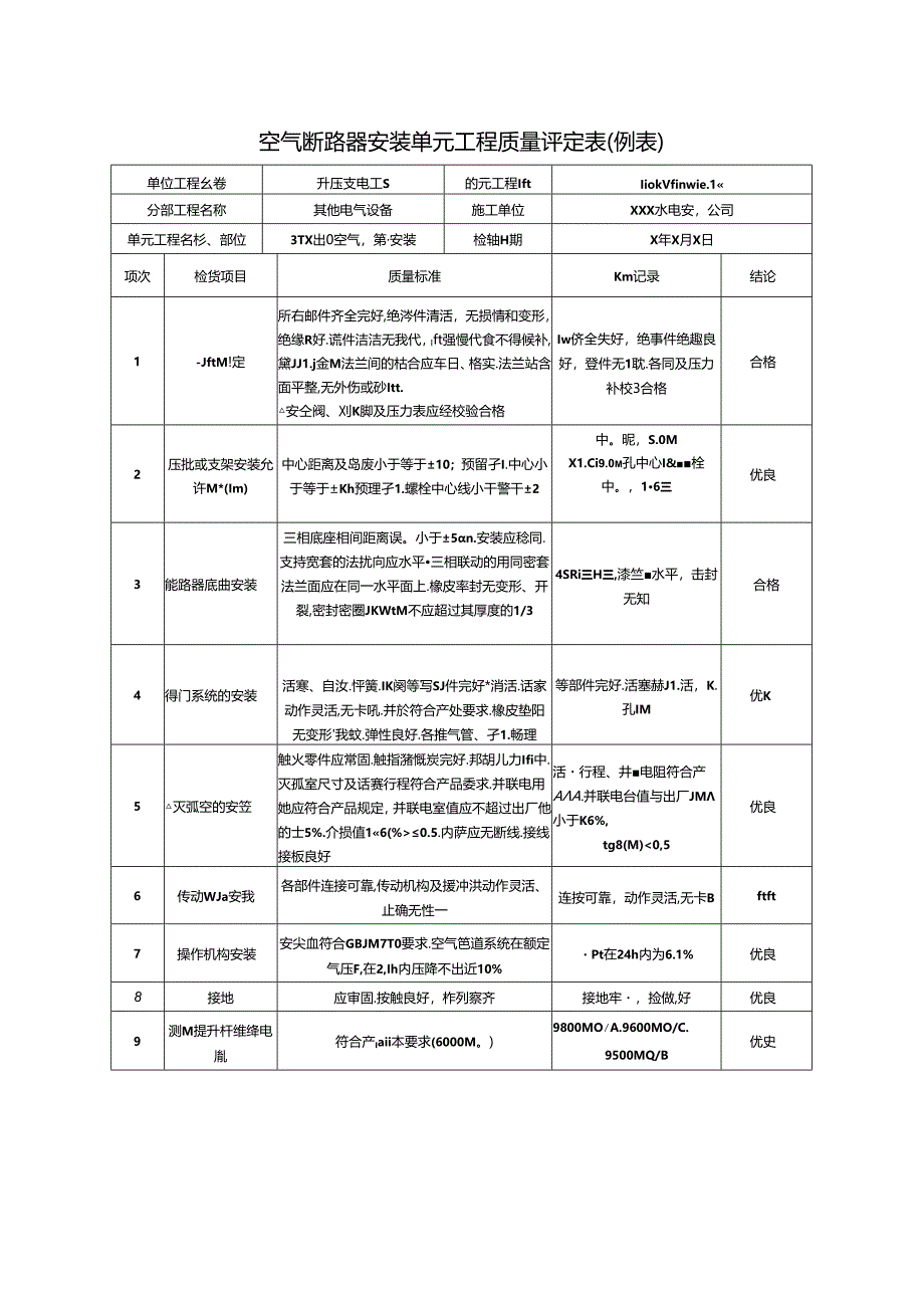 空气断路器安装单元工程质量评定表.docx_第1页