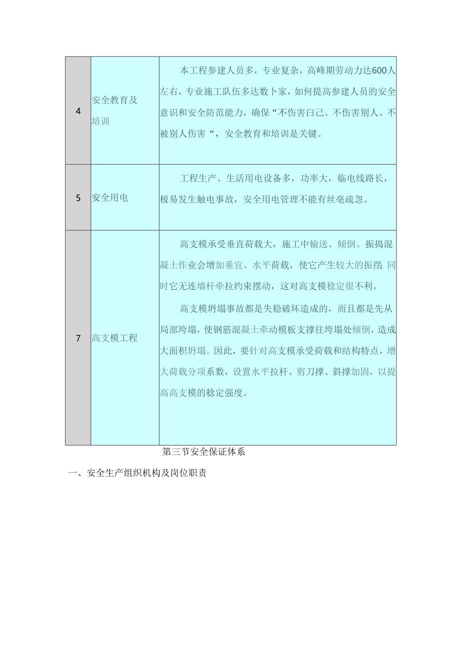 安全管理体系与措施(6).docx_第2页