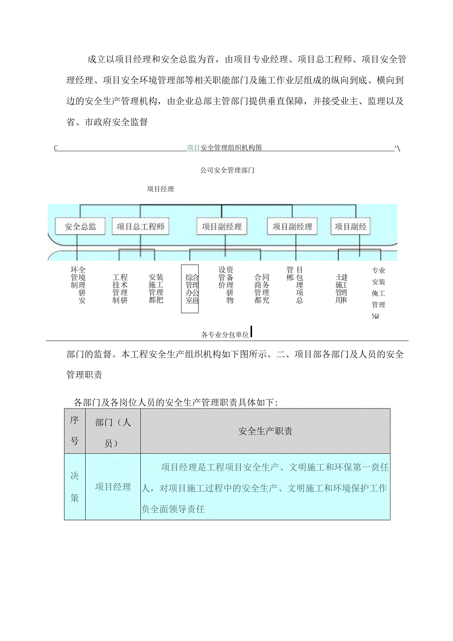 安全管理体系与措施(6).docx_第3页