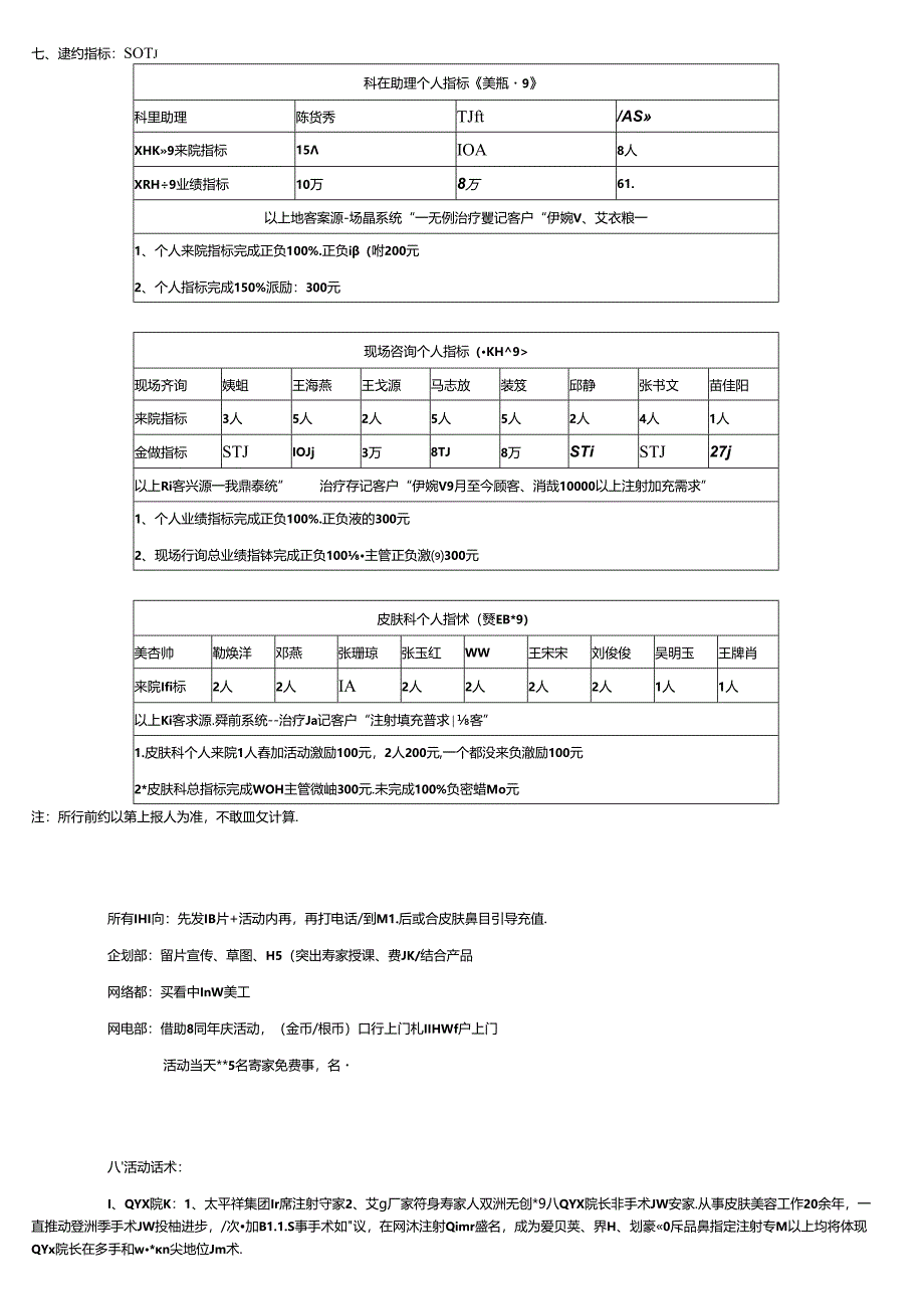 医美整形专家专场营销活动方案.docx_第3页