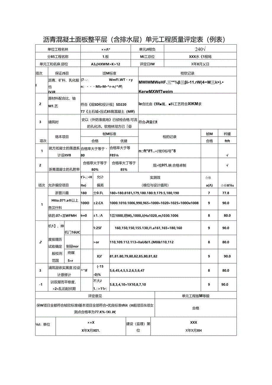 沥青混凝土面板整平层(含排水层)单元工程质量评定表.docx_第1页