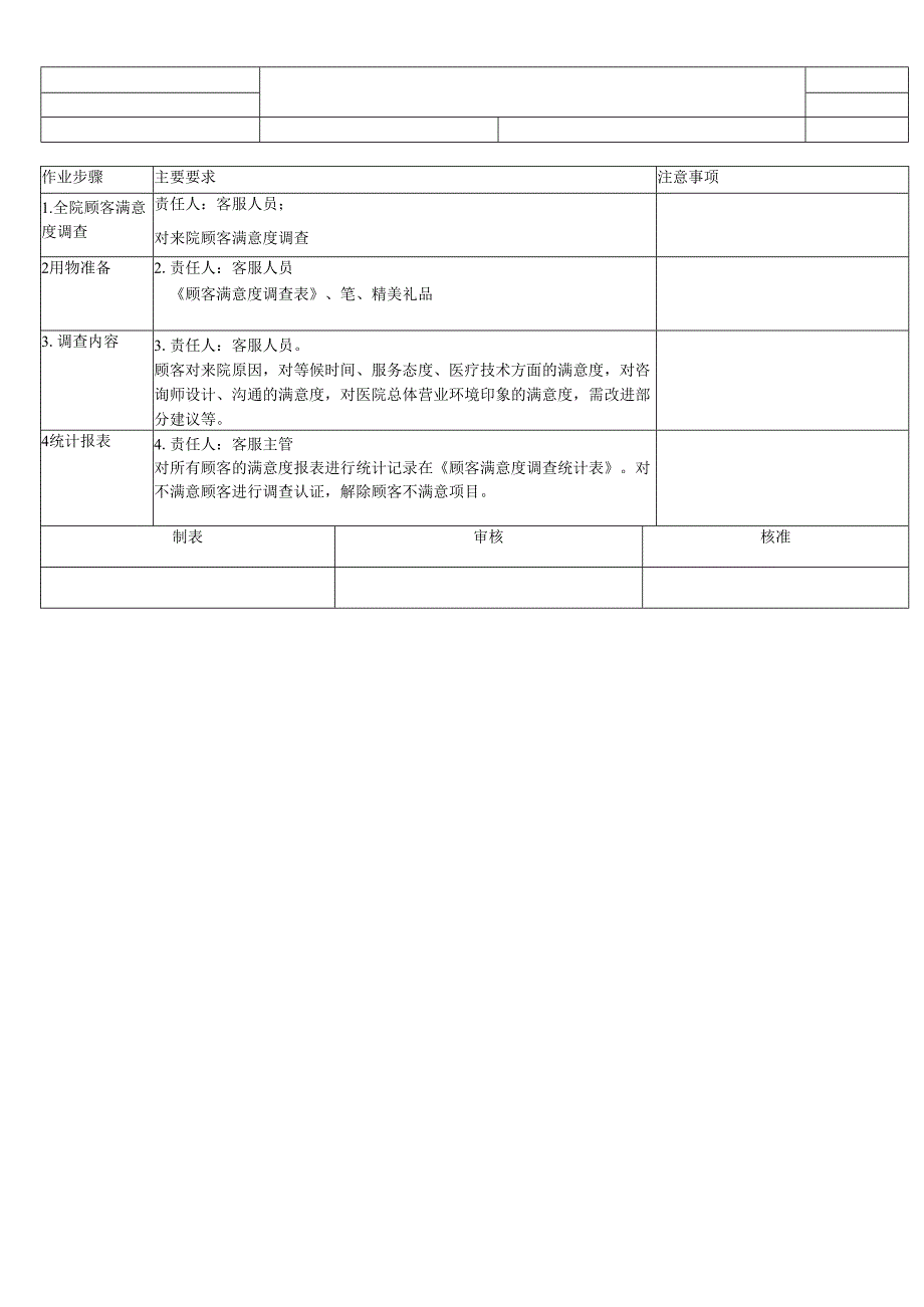 医美整形医院顾客满意度调查SOP流程.docx_第1页