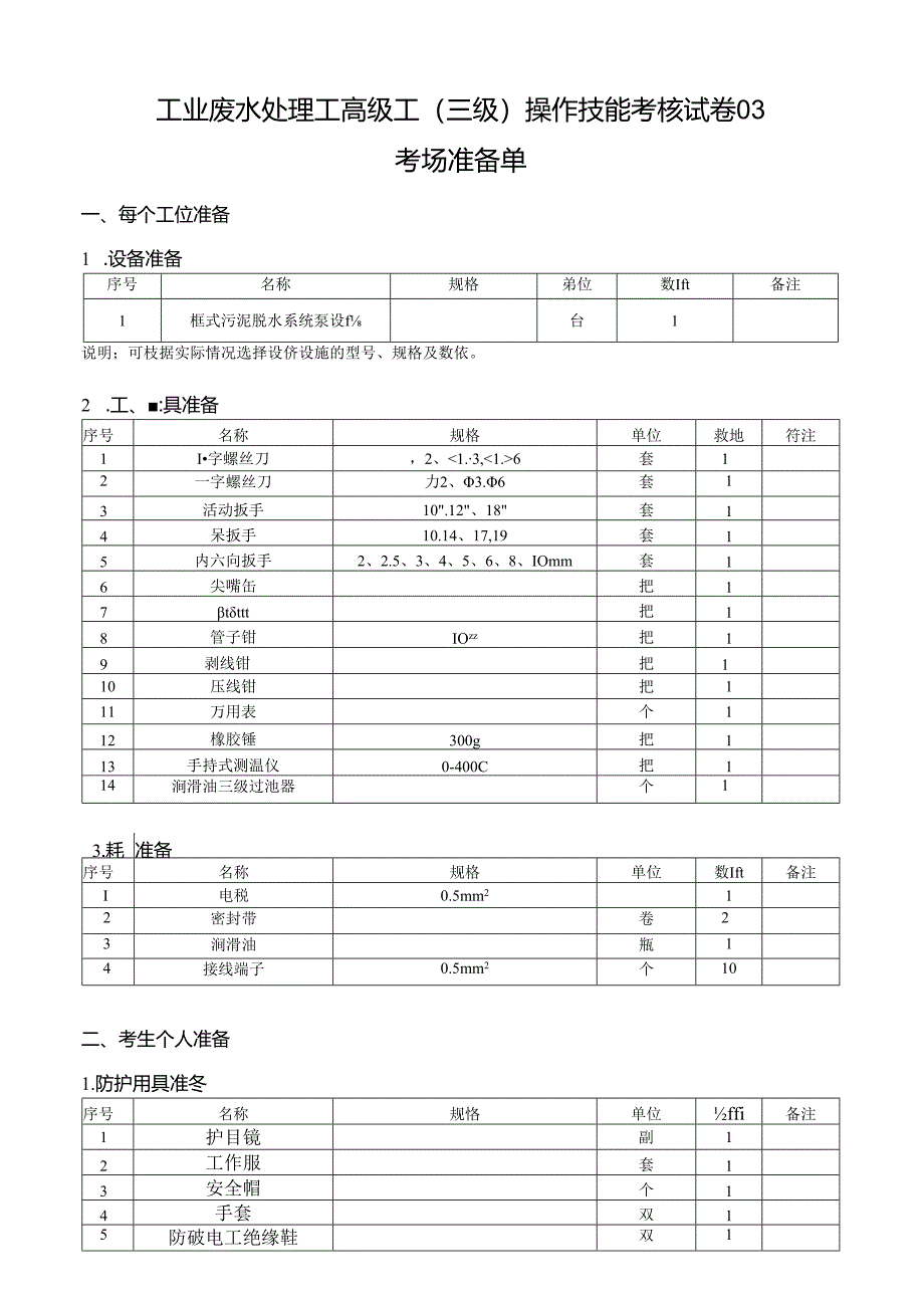 2024年山东省职业技能等级认定试卷 真题 工业废水处理工高级工考场和考生准备单03.docx_第1页