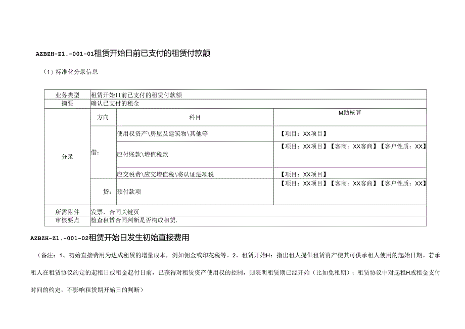 标准化分录(租赁) -定稿.docx_第2页