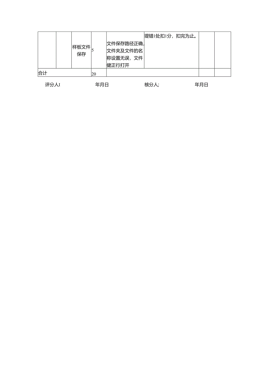 2024年山东省职业技能等级认定试卷 真题 服装制版师 中级技能考核试卷评分记录表 03.docx_第3页