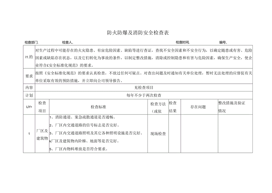 防火防爆及消防安全检查表.docx_第1页