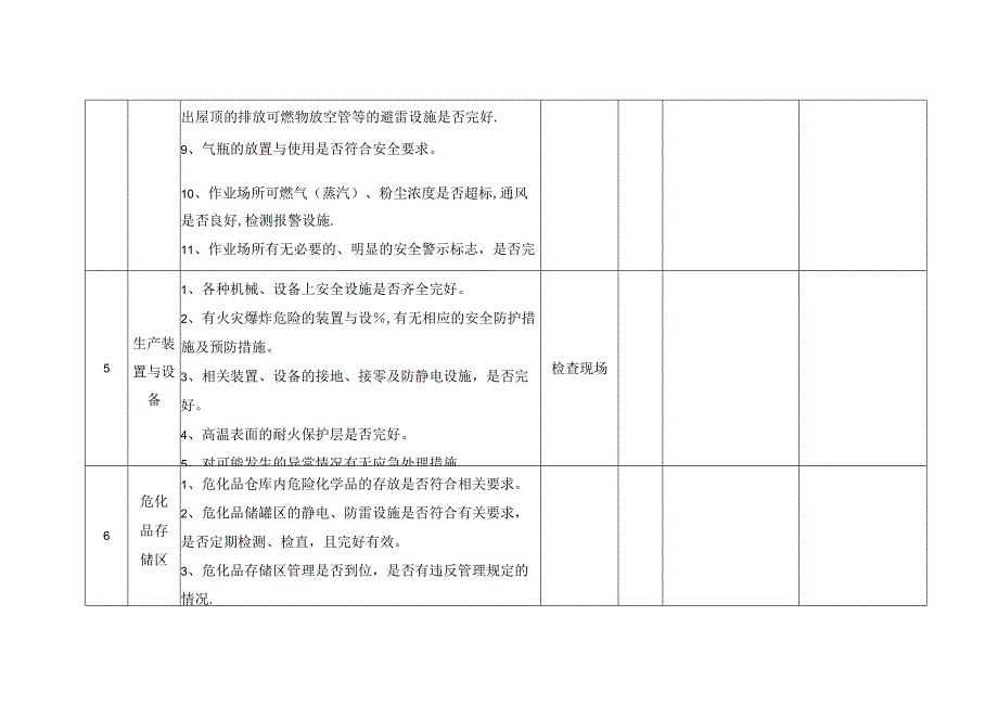 防火防爆及消防安全检查表.docx_第3页