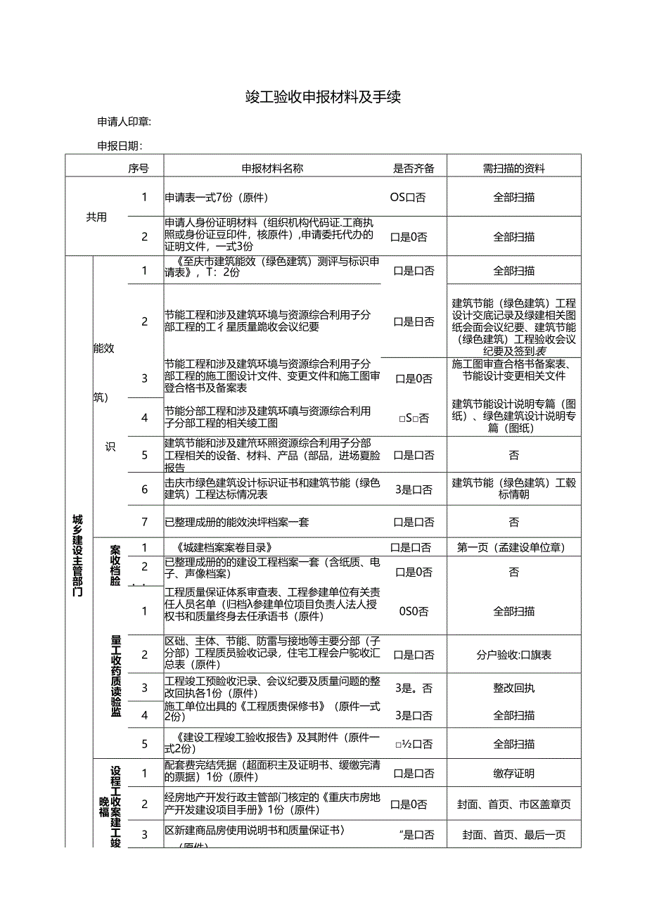 竣工验收申报材料及手续.docx_第1页