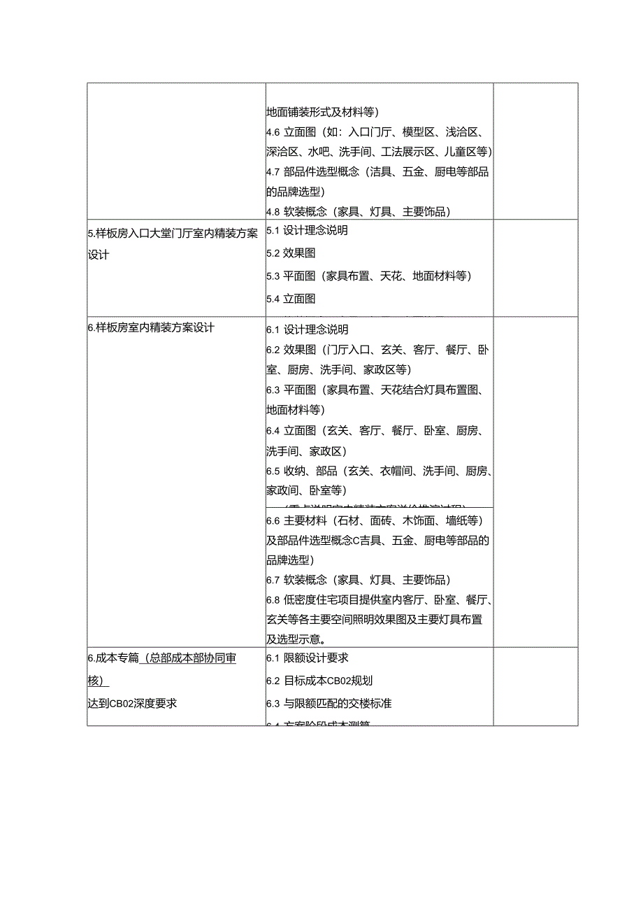 住宅项目精装方案汇报成果编制深度.docx_第2页