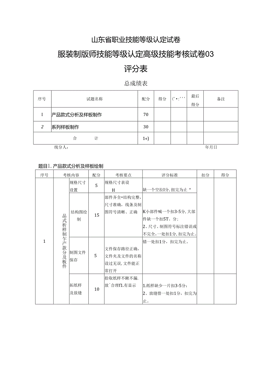 2024年山东省职业技能等级认定试卷 真题 服装制版师 高级技能考核试卷评分记录表 03.docx_第1页