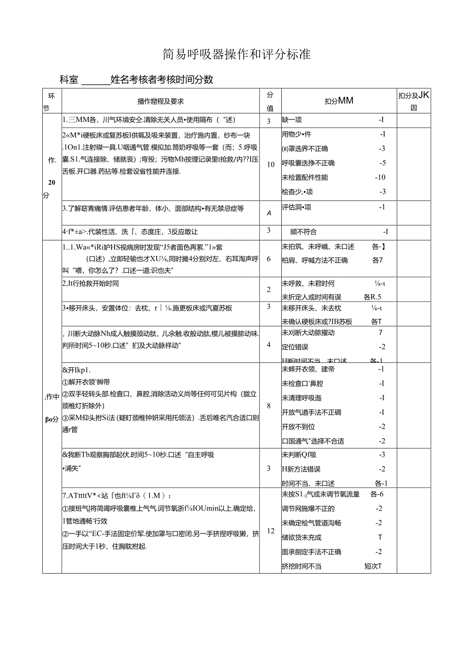 简易呼吸器操作和评分标准.docx_第1页