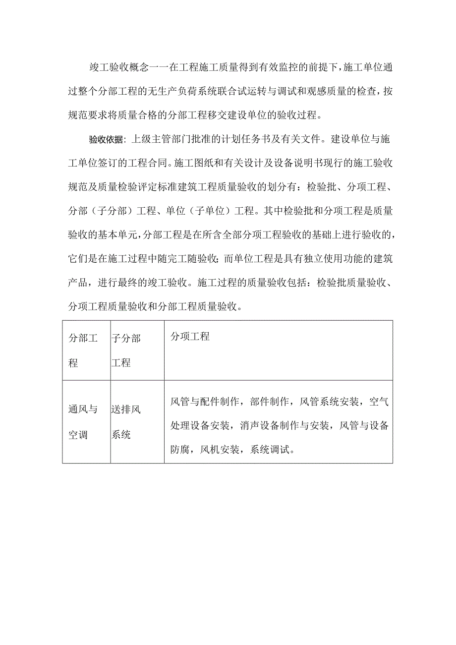 通风与空调系统施工质量验收与资料管理.docx_第1页