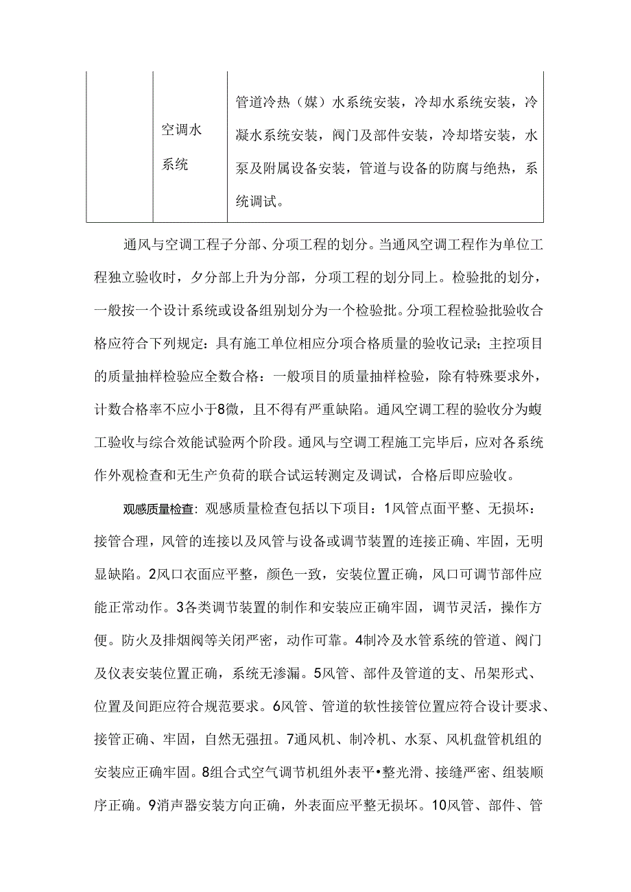 通风与空调系统施工质量验收与资料管理.docx_第3页