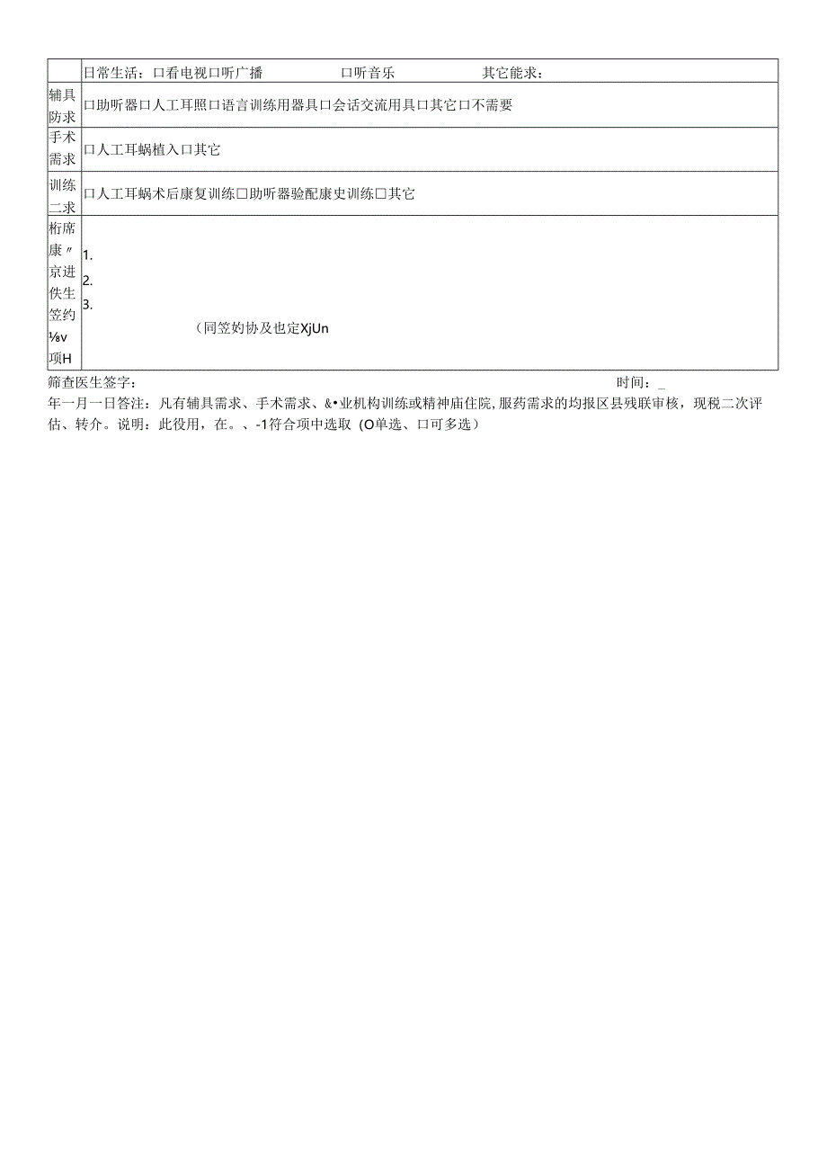 残疾人精准康复签约服务筛查表（听力残疾）.docx_第2页