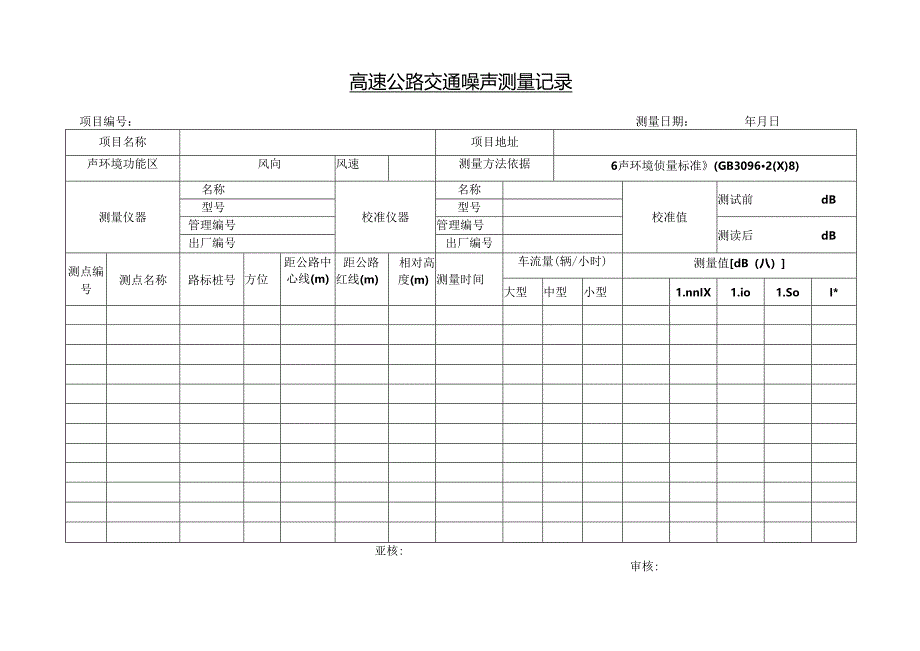 高速公路交通噪声测量记录.docx_第1页