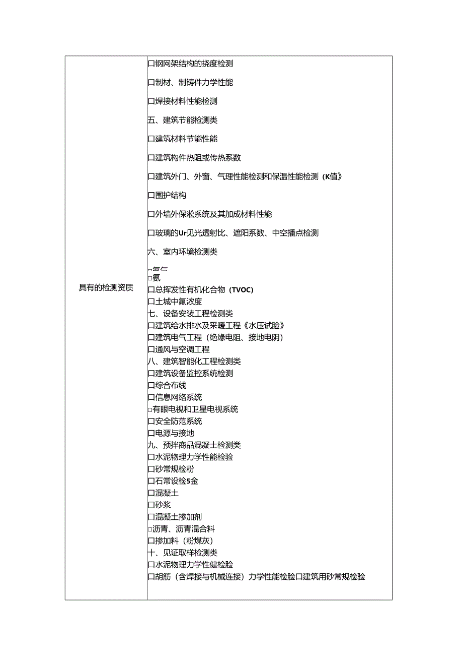 检测单位基本情况表.docx_第2页