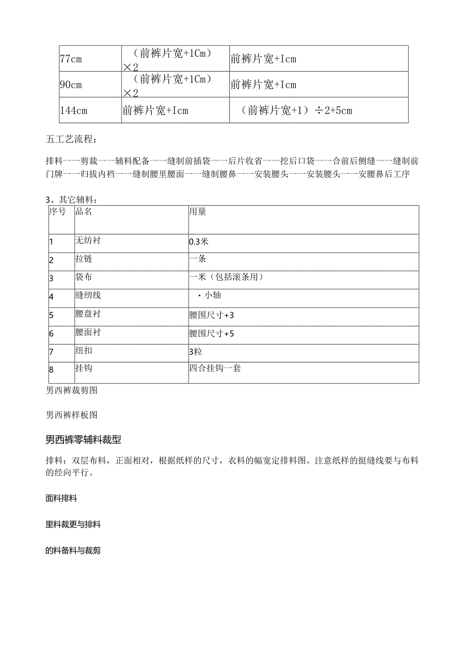 男西裤的缝制工艺.docx_第2页