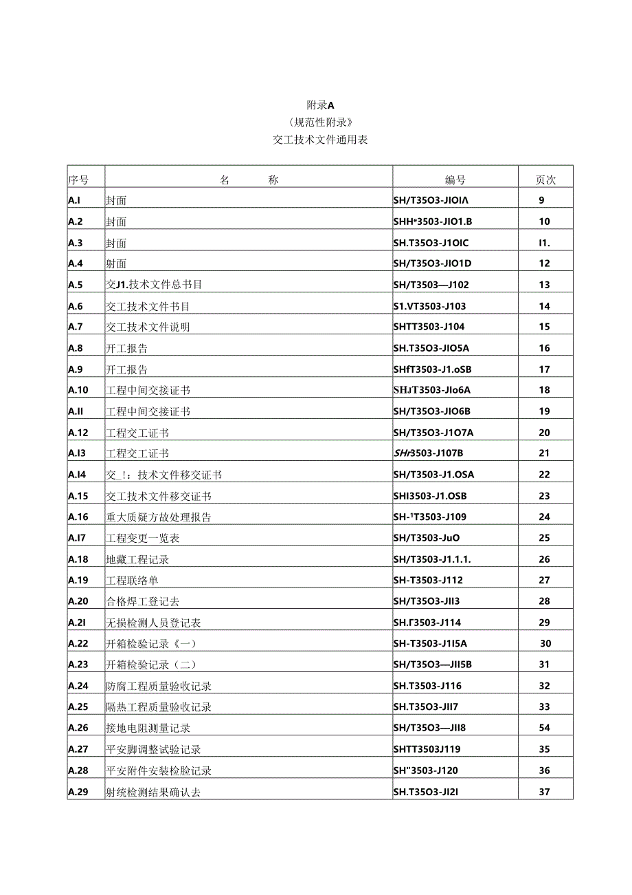 3503-附录A-通用表填写格式.docx_第1页