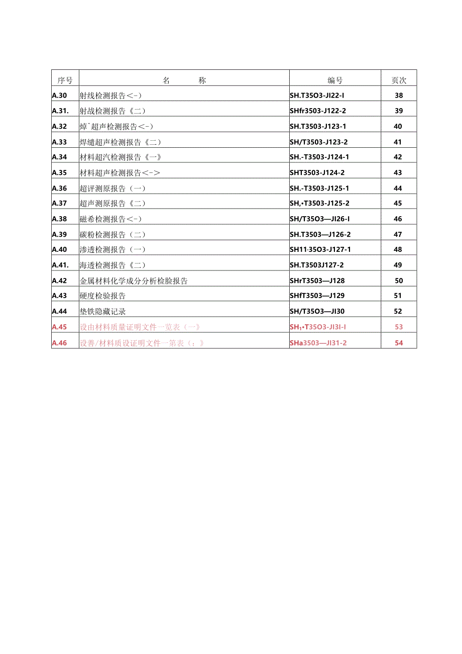 3503-附录A-通用表填写格式.docx_第2页