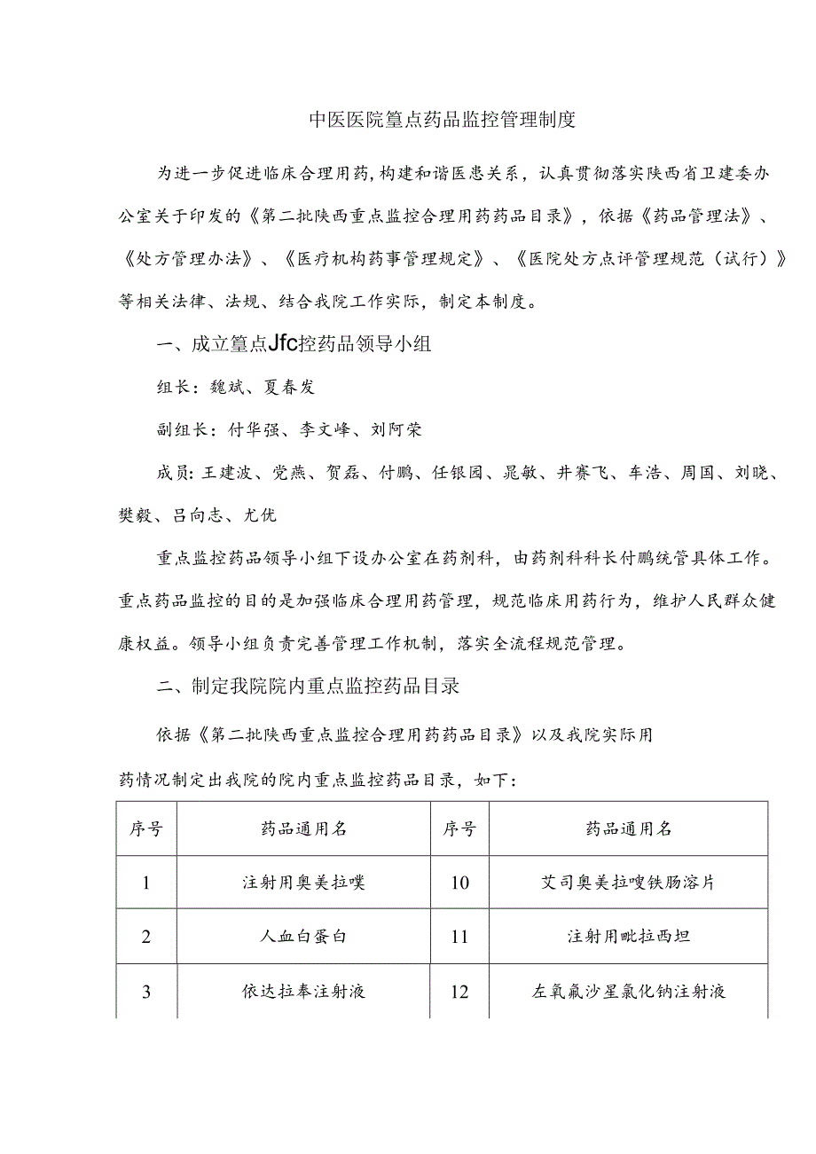 中医医院重点药品监控管理制度.docx_第1页