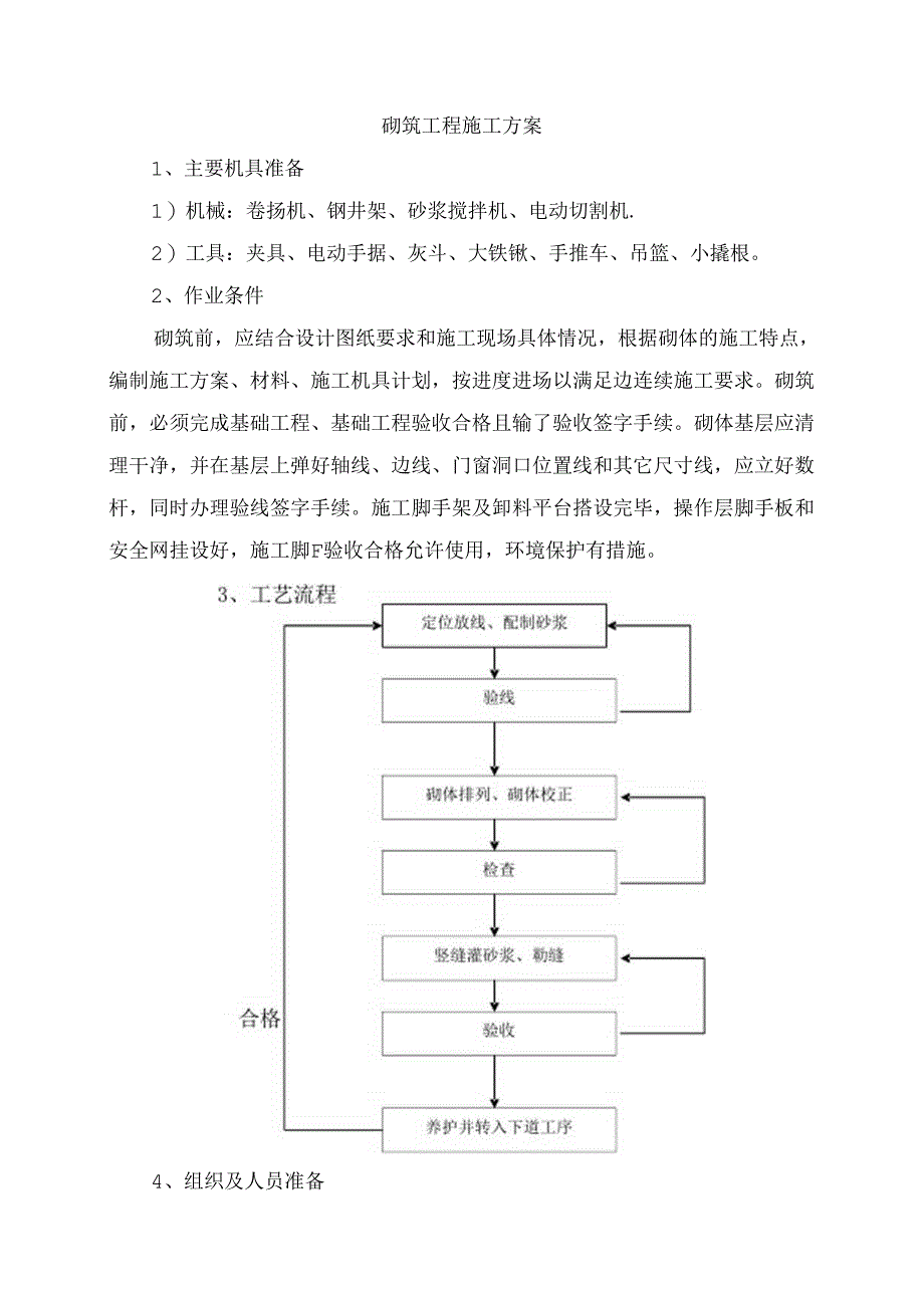 砌筑工程施工方案.docx_第1页