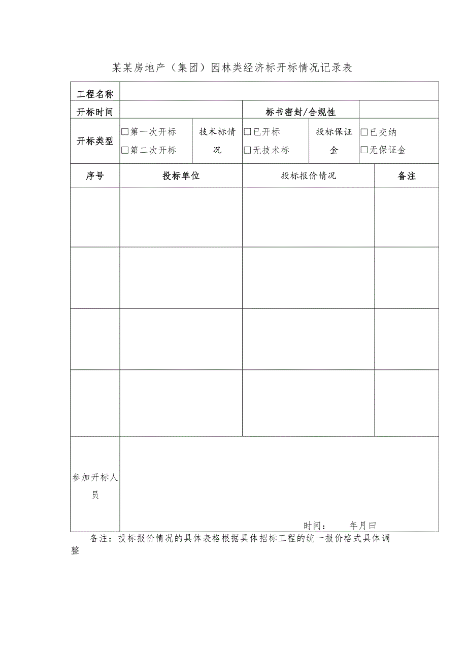 某某房地产（集团）园林类经济标开标情况记录表.docx_第1页