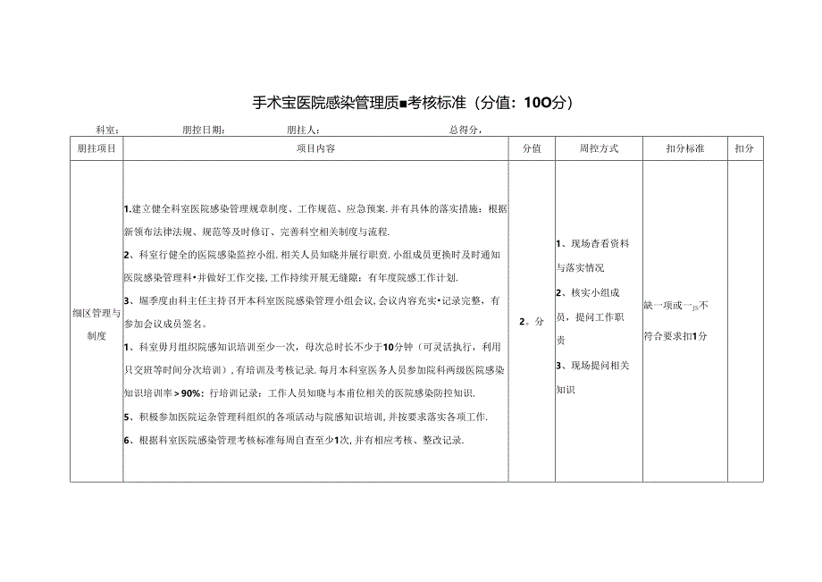 手术室医院感染管理质量考核标准(分值：100分).docx_第1页