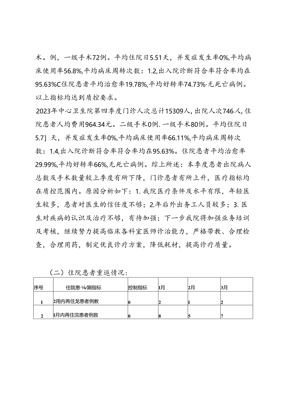 职能科室2024年第一季度医疗质量与安全管理分析-医务科.docx_第2页