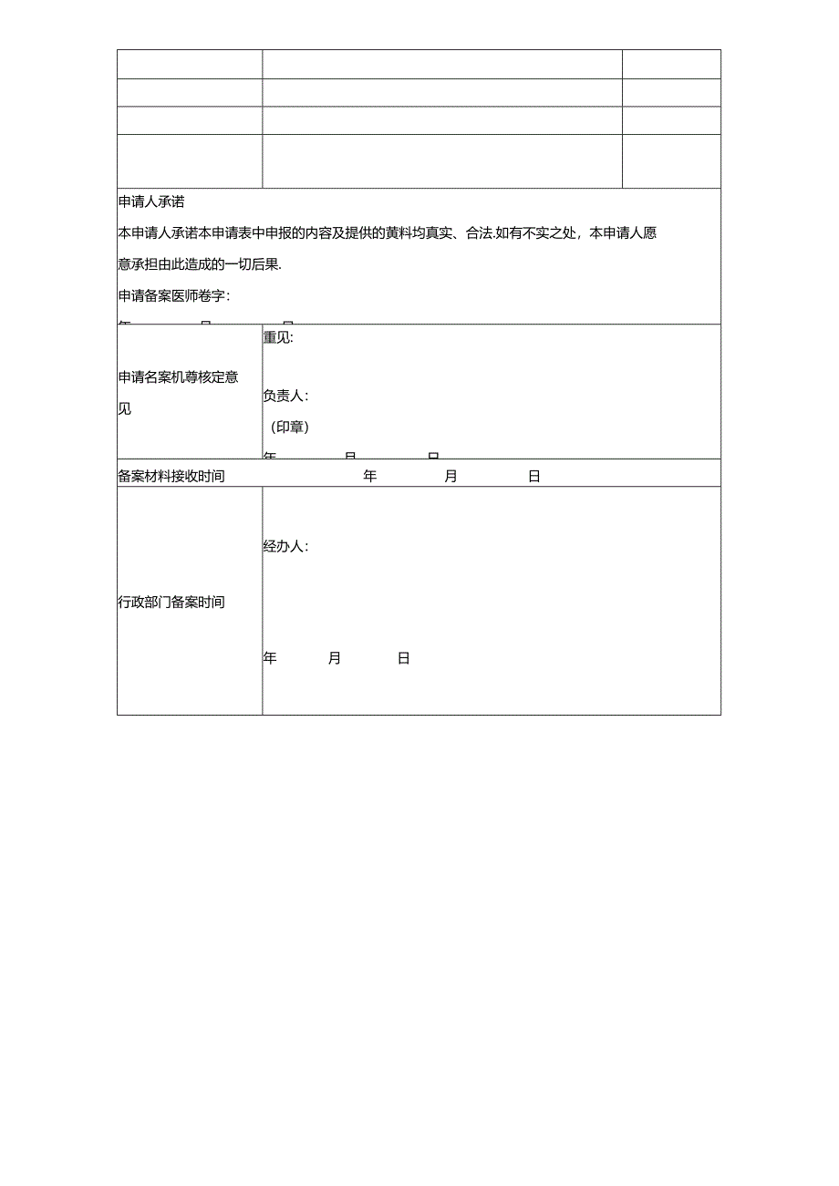 医疗美容主诊医师专业备案表.docx_第3页