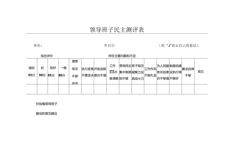 干部民主测评表.docx_第2页