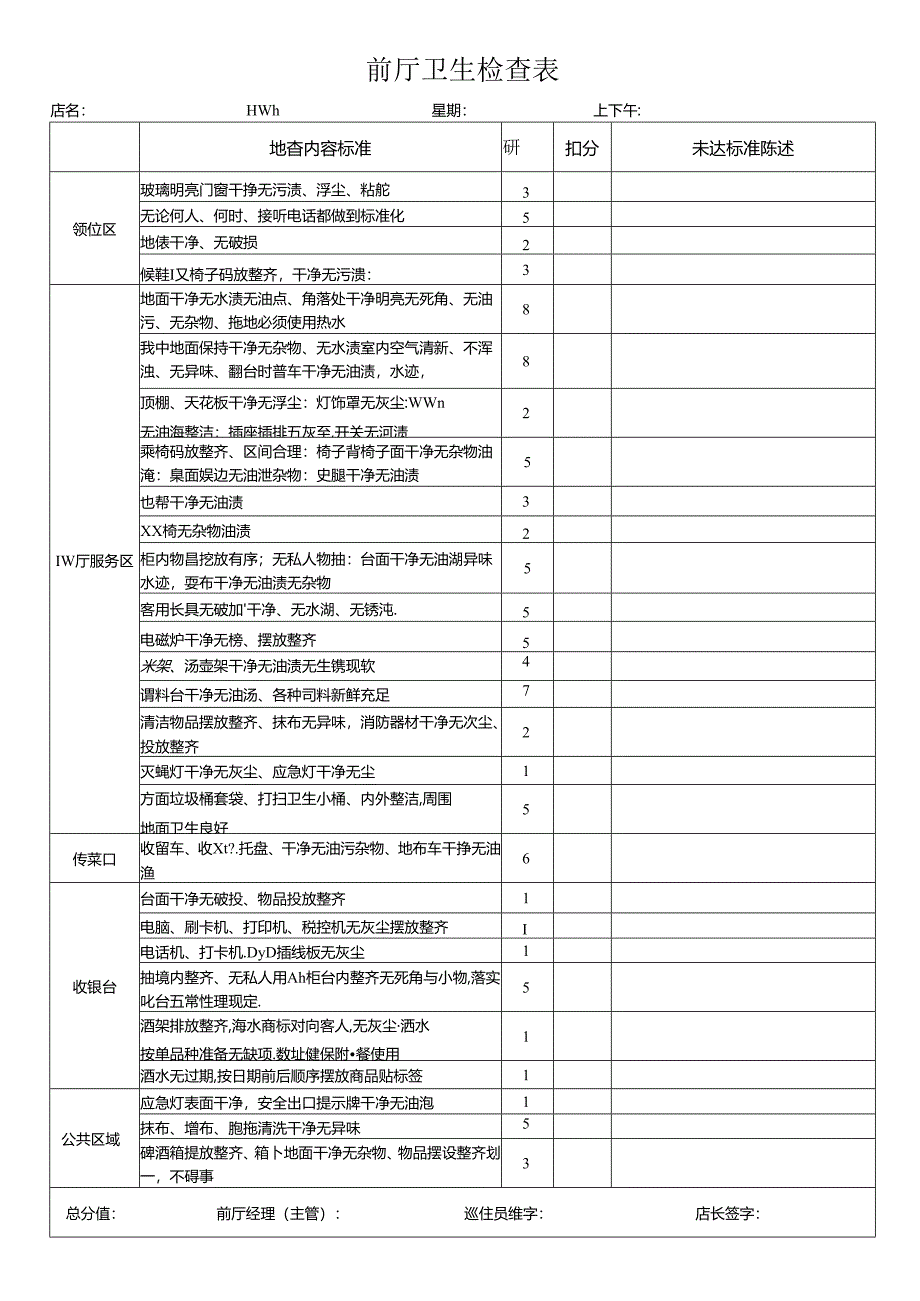 前厅卫生检查表.docx_第1页