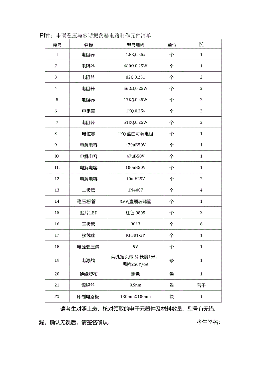 2024年山东省职业技能等级认定试卷 真题 广电和通信设备电子装接工6附件.docx_第1页