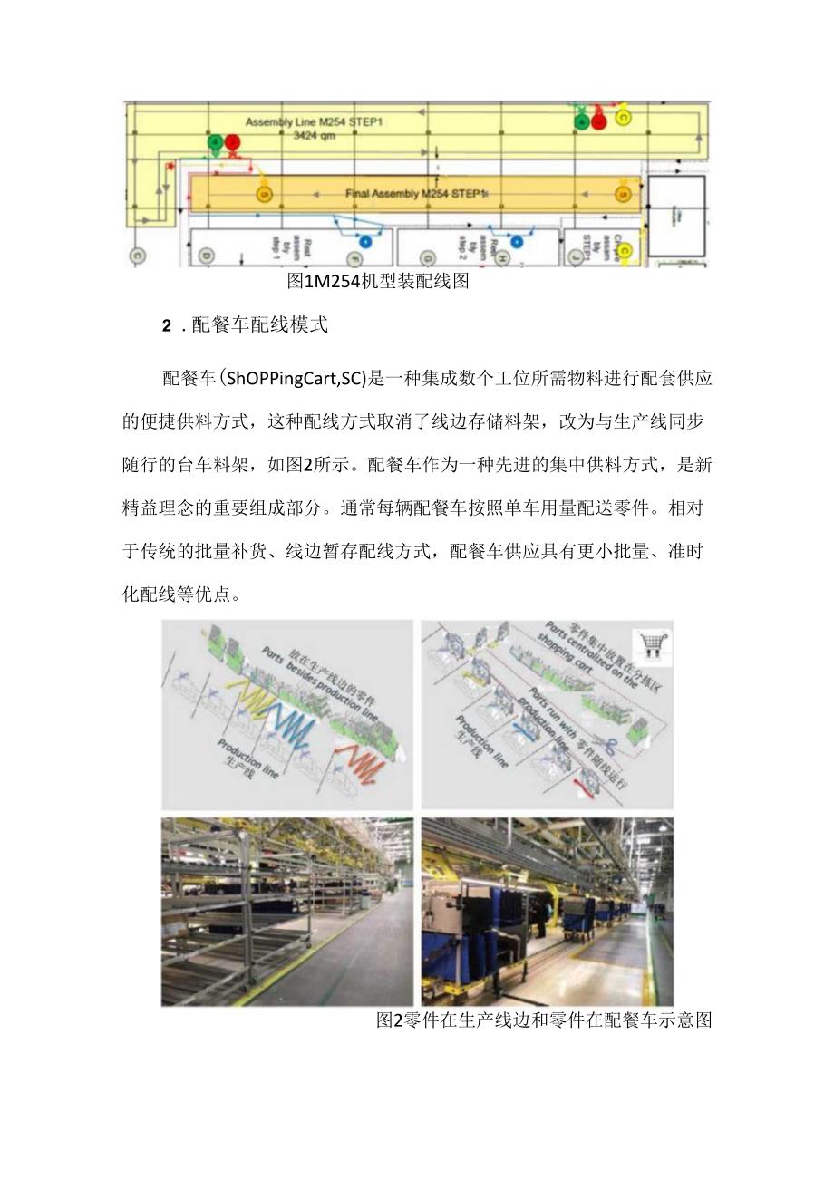 发动机工厂M254新机型物流分拣区及AGV路径规划设计.docx_第2页