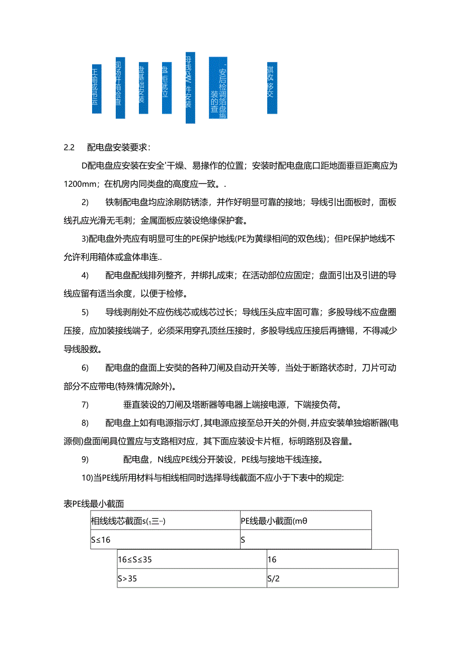 光伏项目配电盘安装工艺.docx_第2页