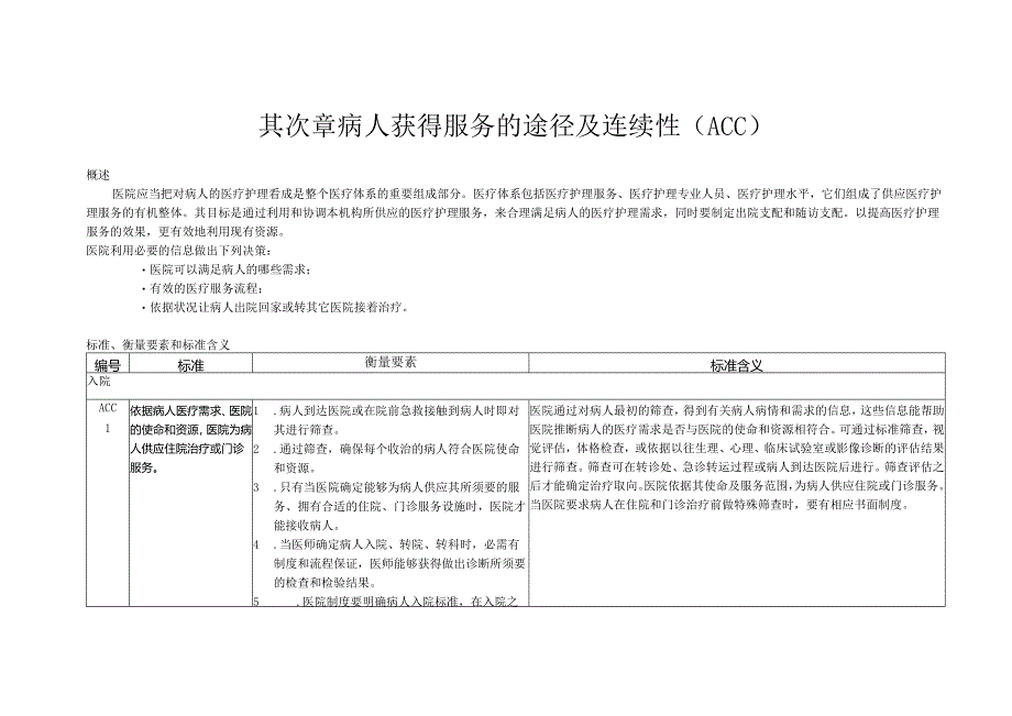 02JCI标准第四版第二章 病人获得服务的途径及连续性 ACC.docx_第1页