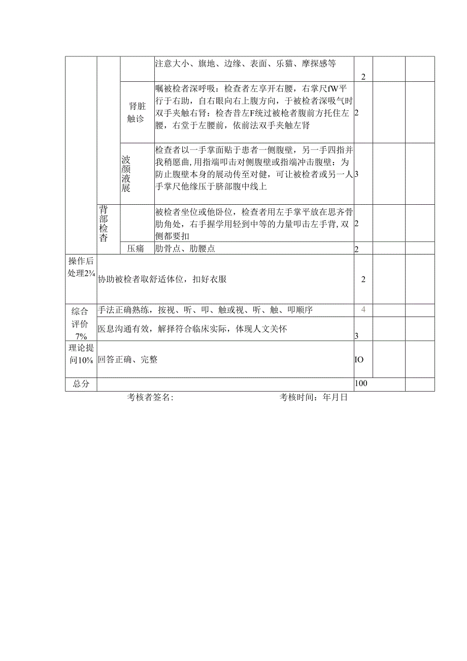 规培结业技能考试腹部体格检查考核评分表.docx_第3页