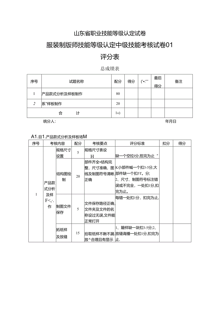 2024年山东省职业技能等级认定试卷 真题 服装制版师 中级技能考核试卷评分记录表.docx_第1页