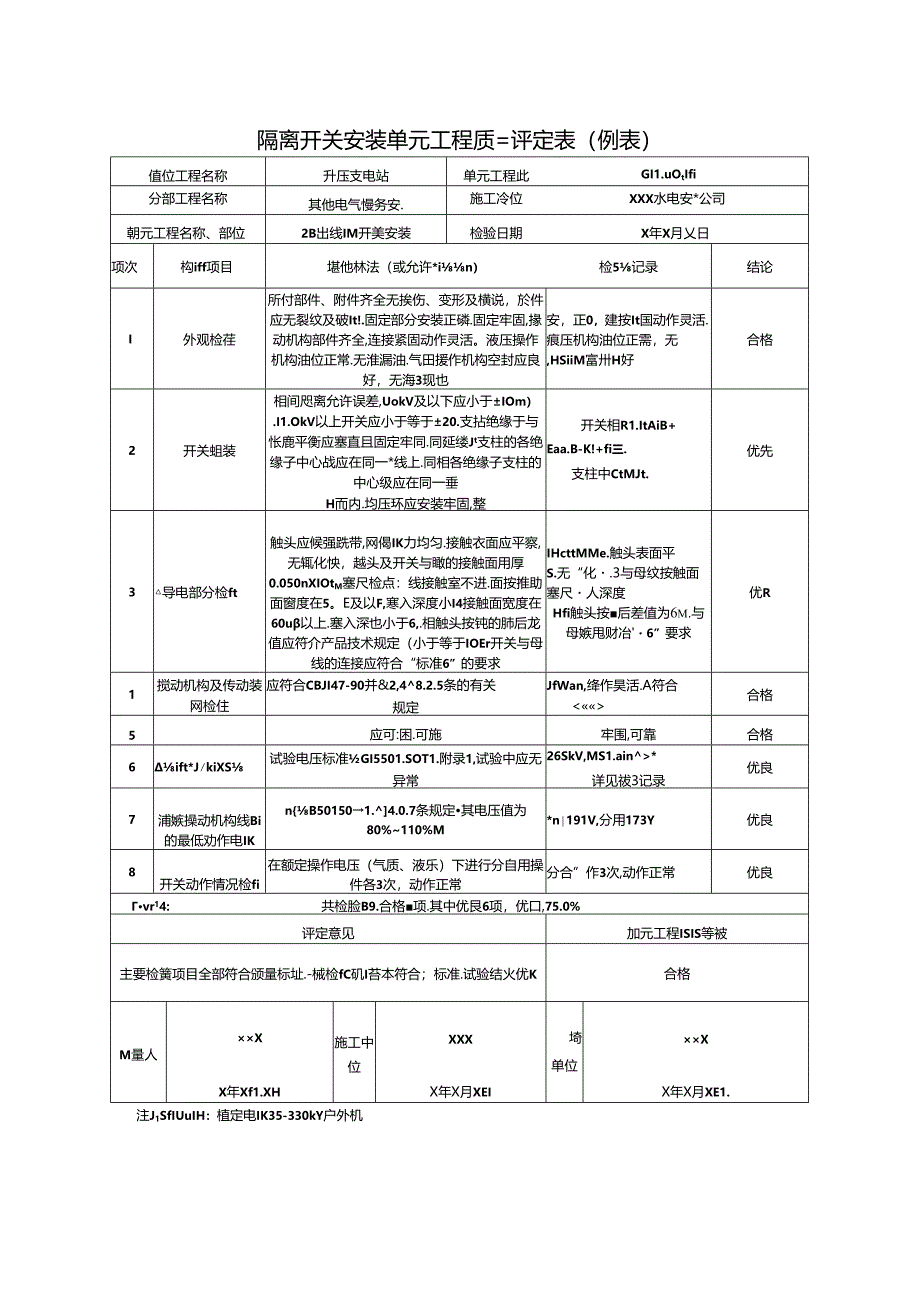 隔离开关安装单元工程质量评定表.docx_第1页