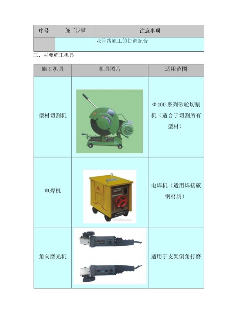 室内给排水工程施工方案.docx_第2页