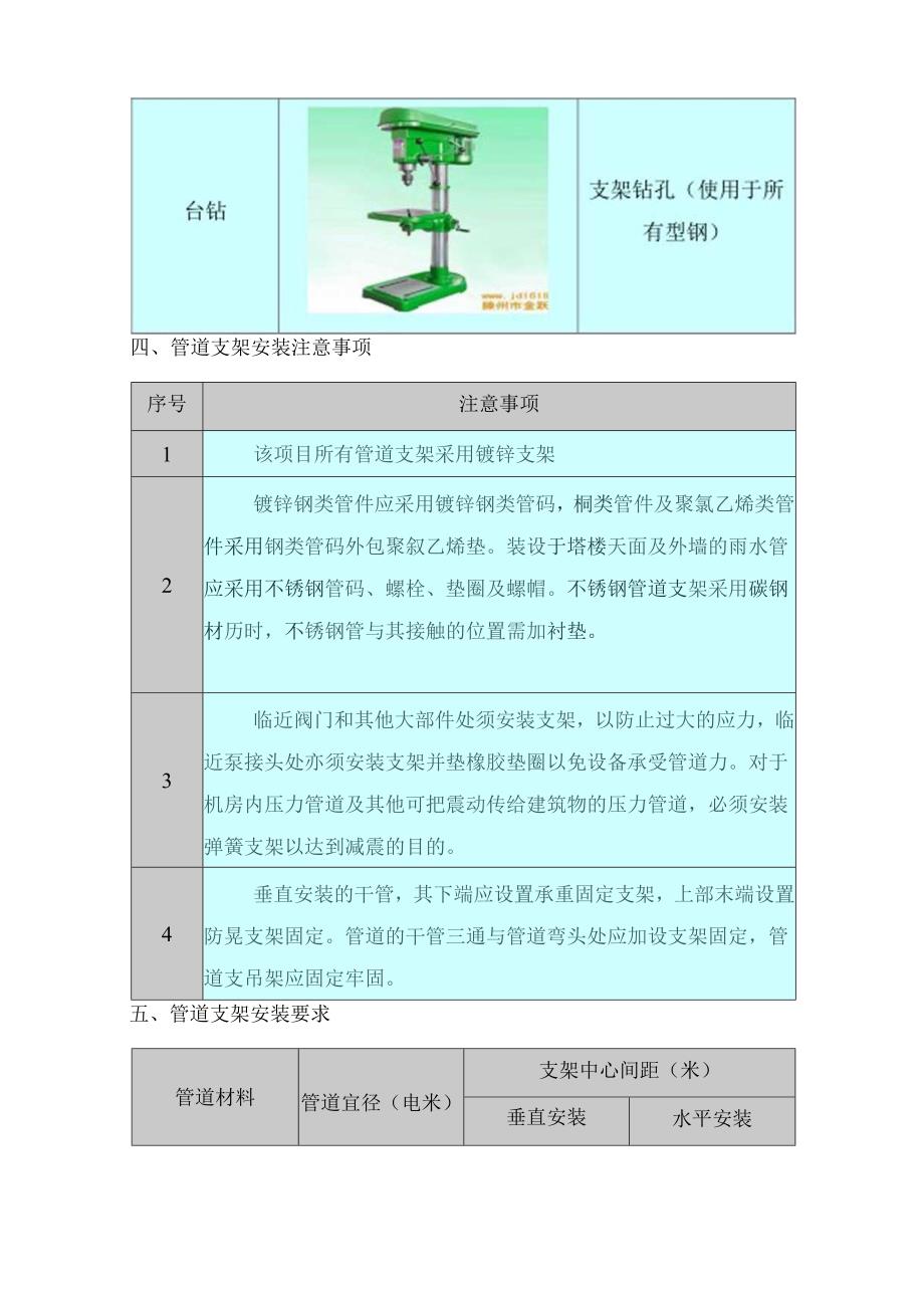 室内给排水工程施工方案.docx_第3页