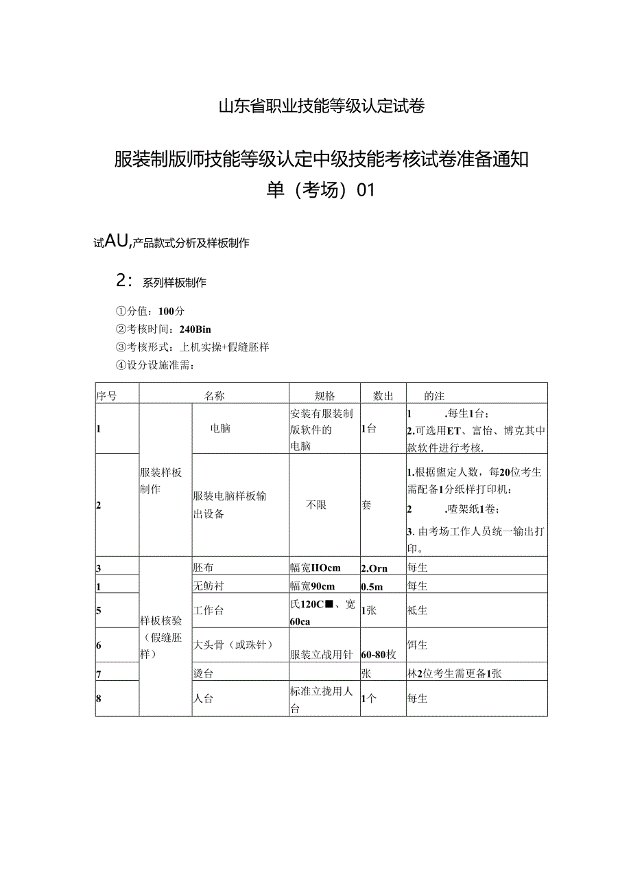 2024年山东省职业技能等级认定试卷 真题 服装制版师 中级技能考核准备通知单.docx_第1页